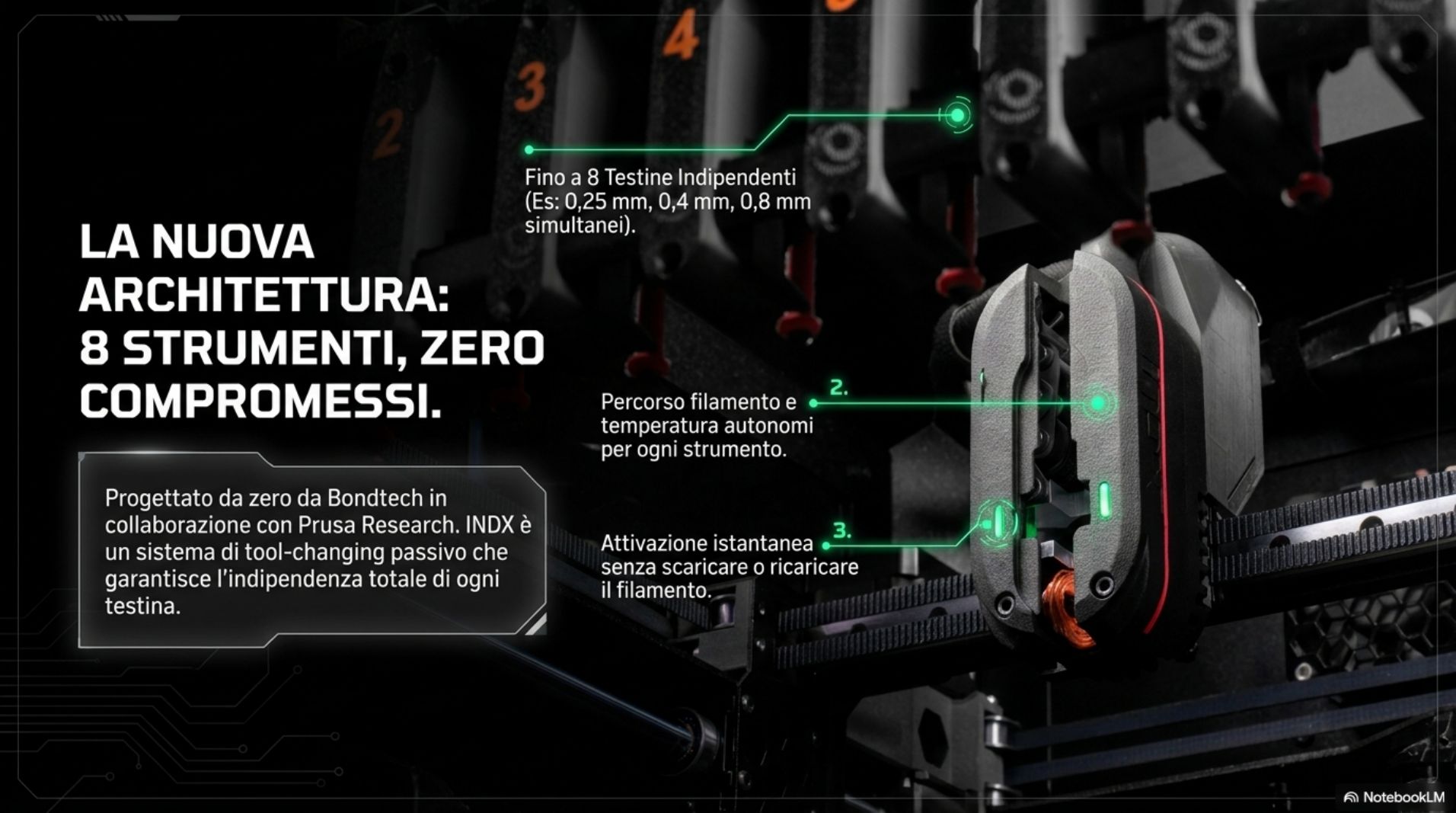 Architettura 8 strumenti